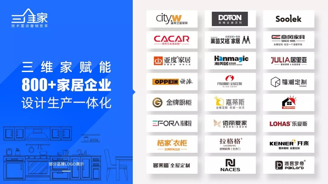 派客罗帝家居